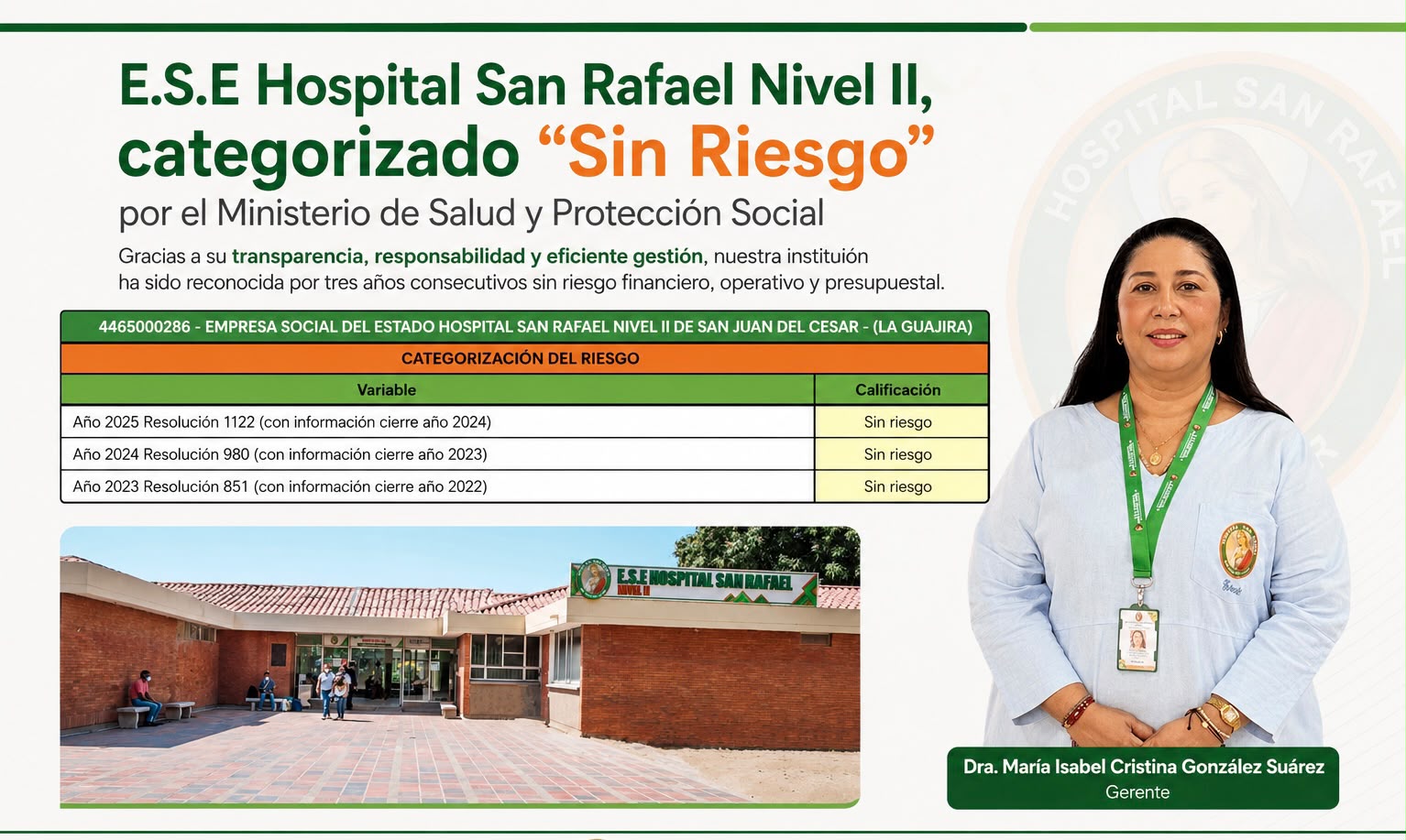 SIN RIESGO